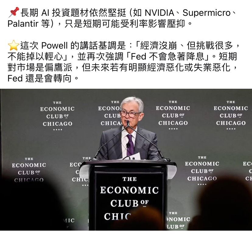 00692富邦公司治理的討論圖片