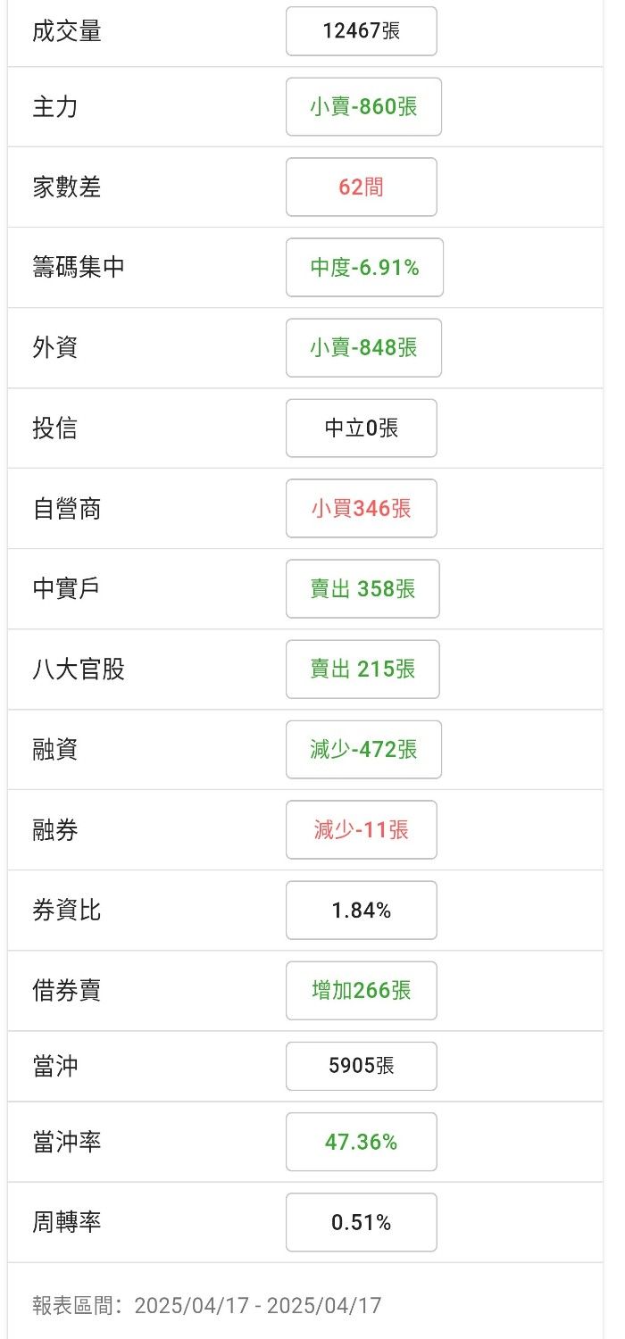 GitHub chatgptzhchinesechatgptguide 国内如何使用 ChatGPT