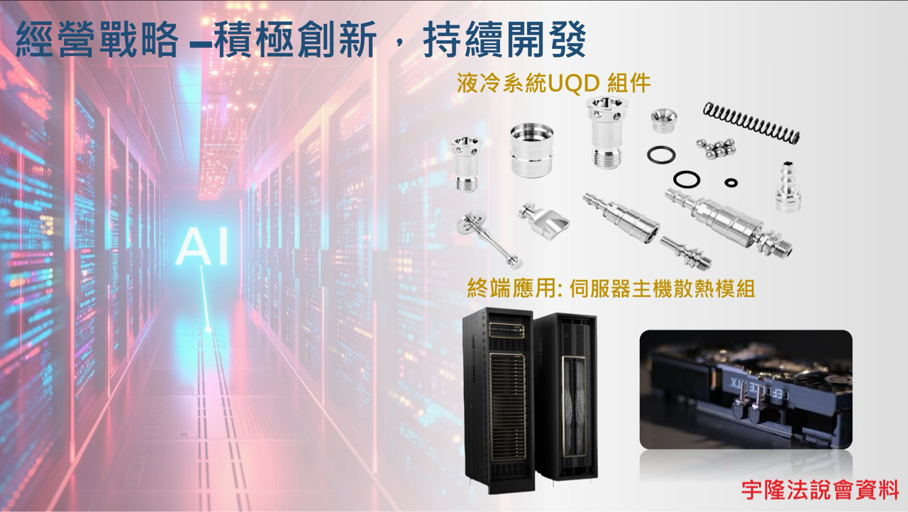 1558伸興的討論圖片