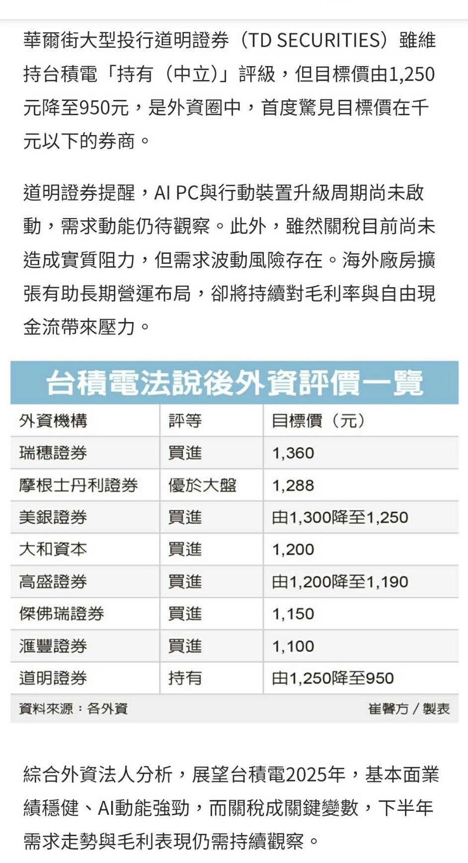 6409旭隼的討論圖片