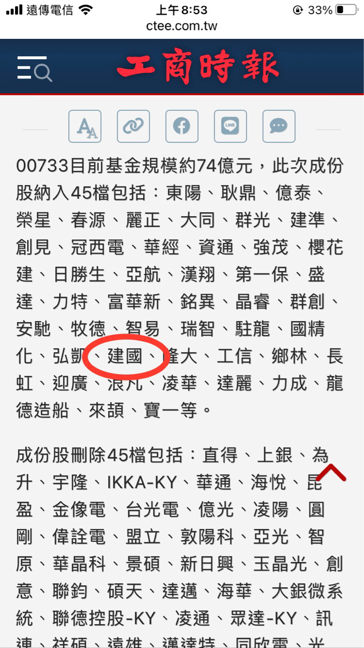 5515建國的討論圖片