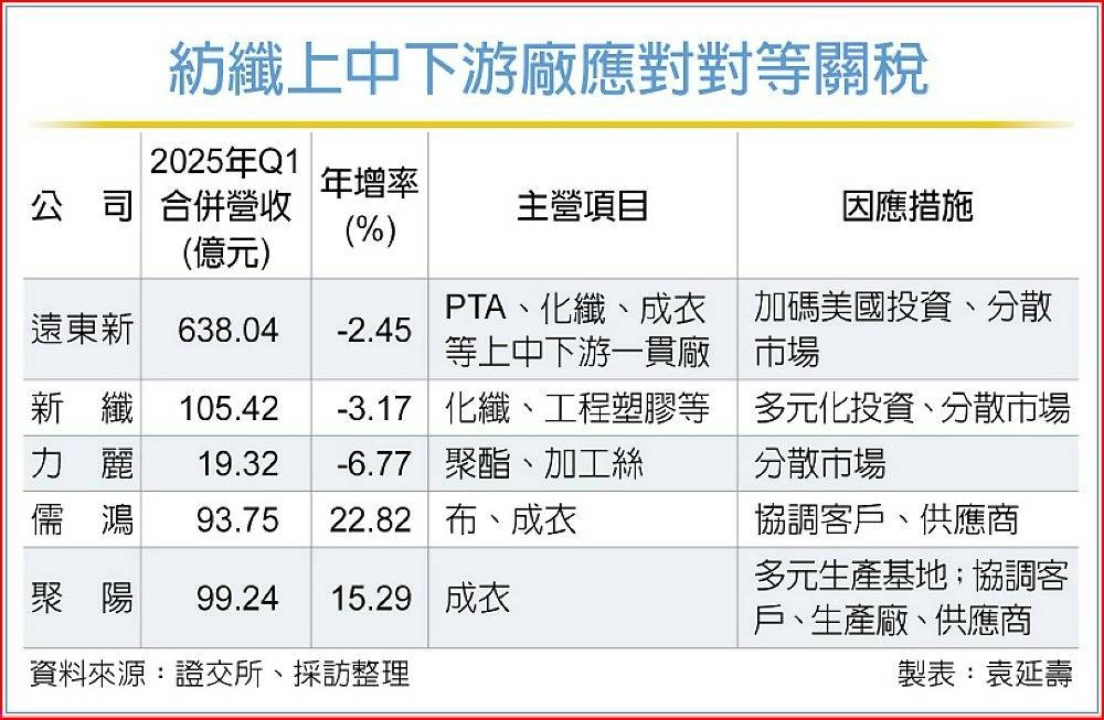 1444力麗的討論圖片