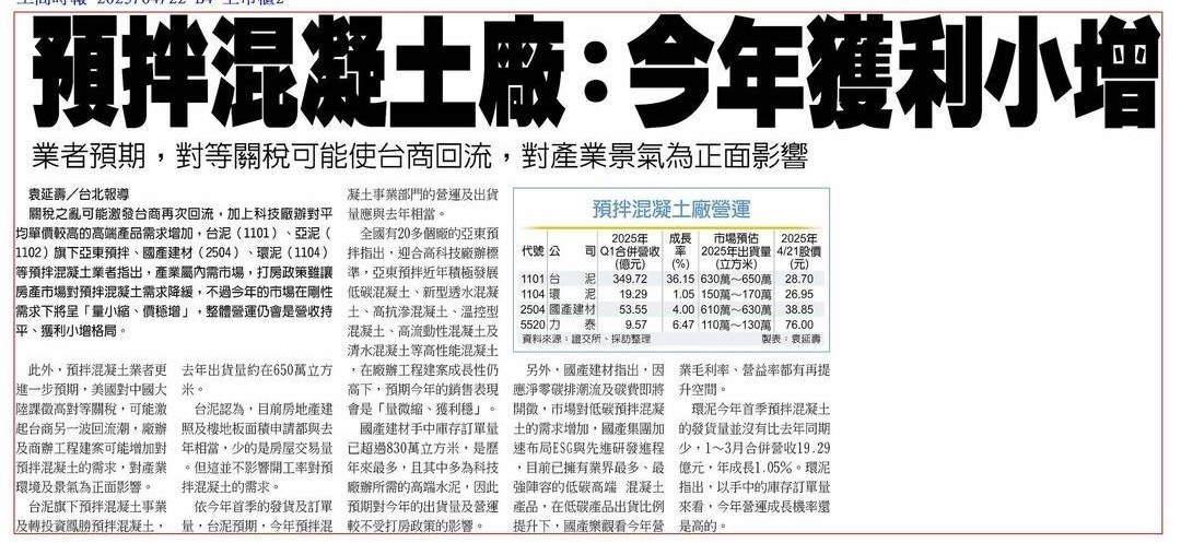 5520力泰的討論圖片