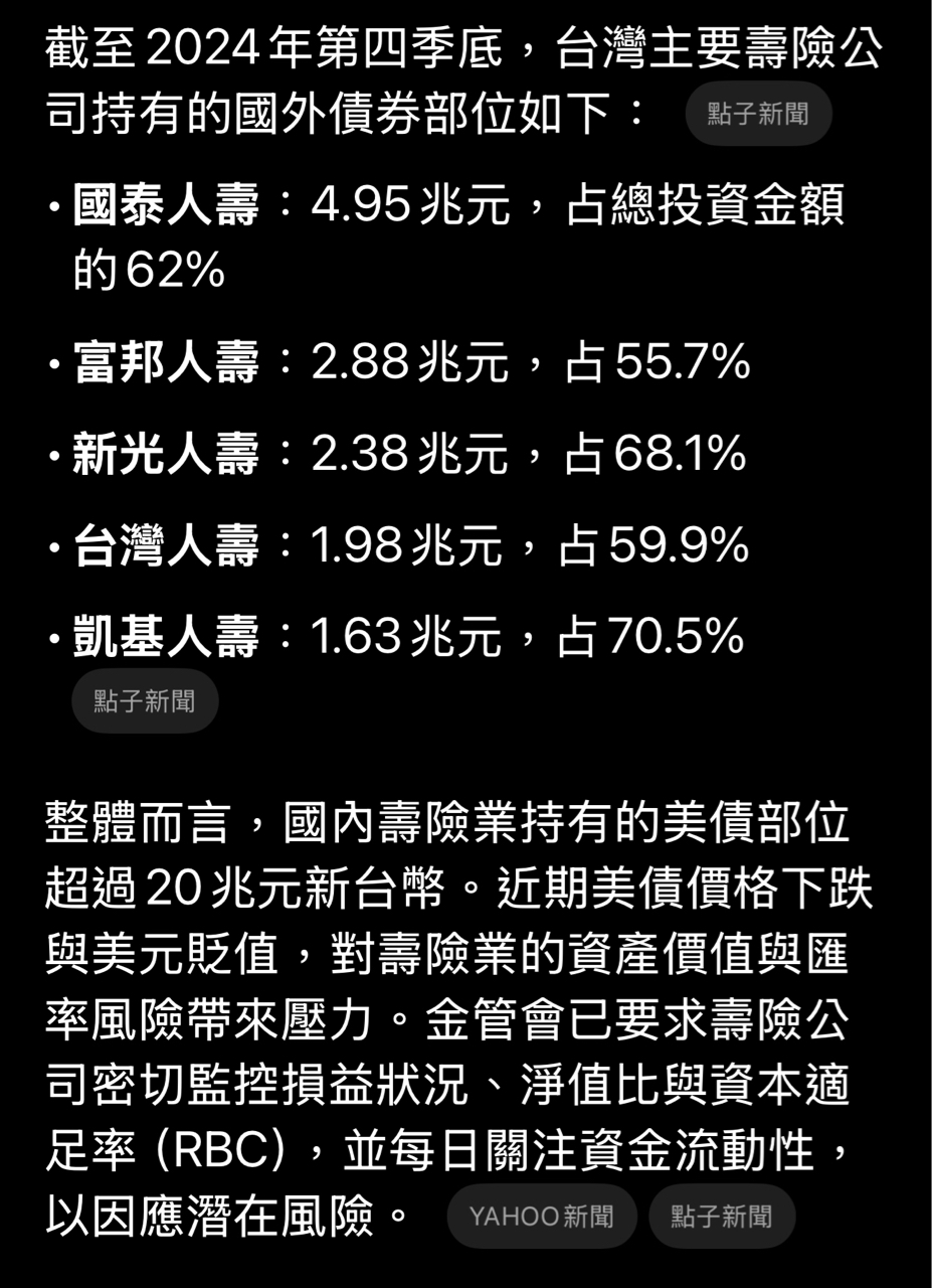 2888新光金的討論圖片