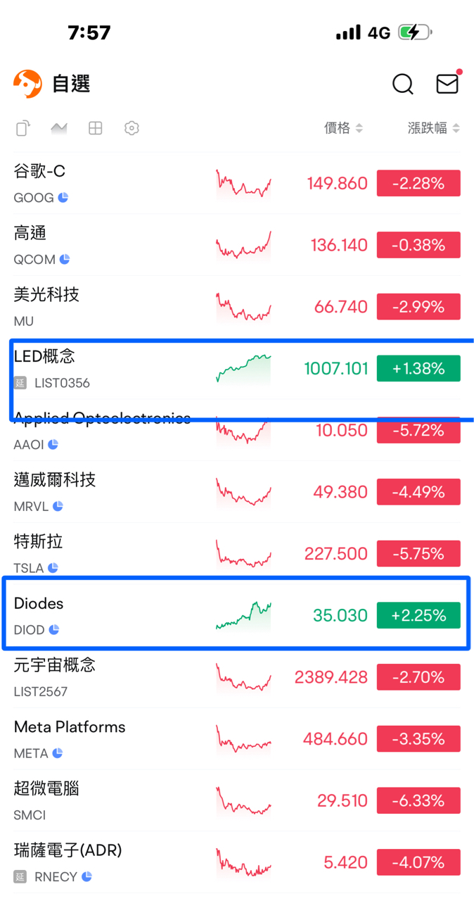 6573虹揚-KY的討論圖片