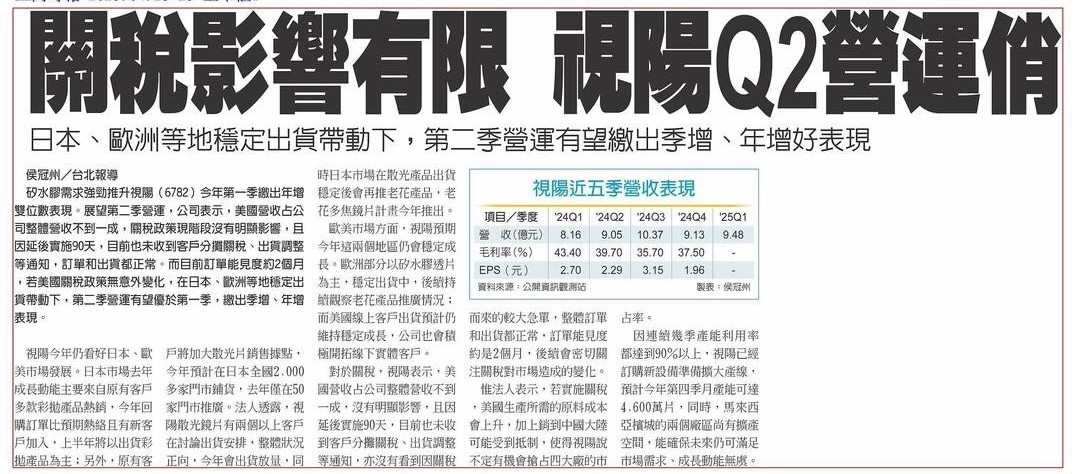 3218大學光的討論圖片