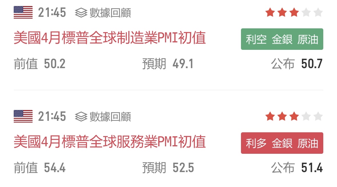 00685L群益臺灣加權正2的討論圖片