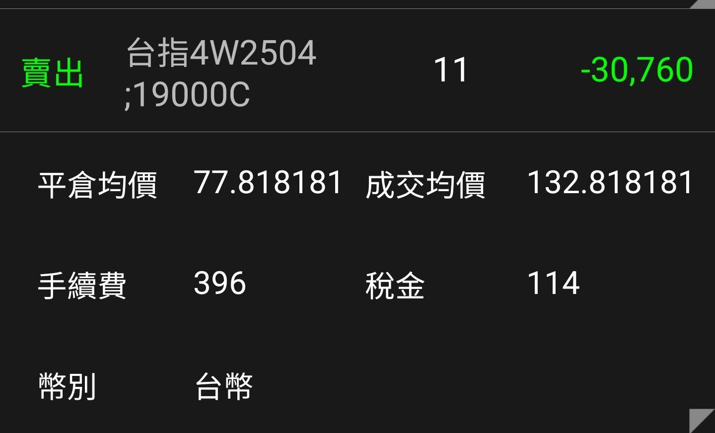 TWA00 加權指數- 我是低能兒，昨天莫名期待特斯拉財報，所以早盤就買了call，...｜CMoney 股市爆料同學會