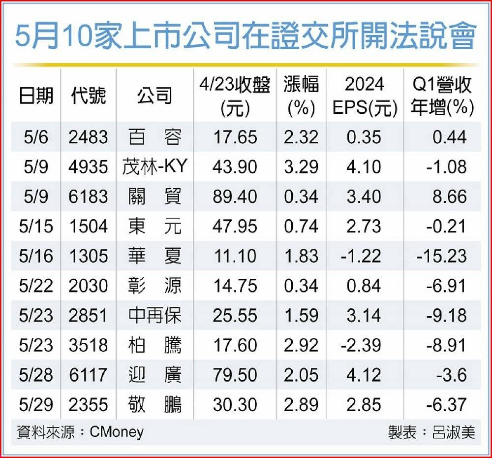 4935茂林-KY的討論圖片