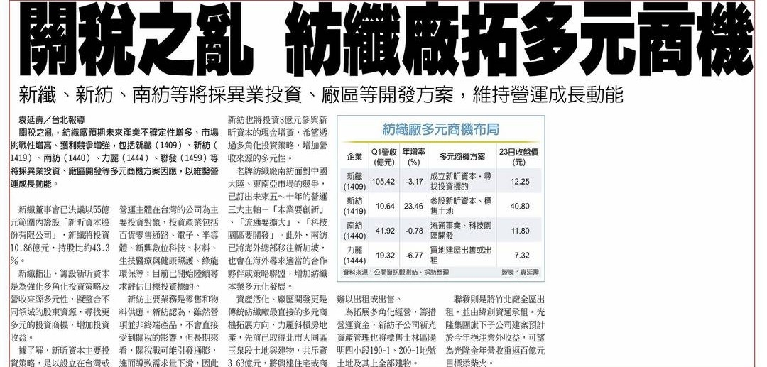 1419新紡的討論圖片
