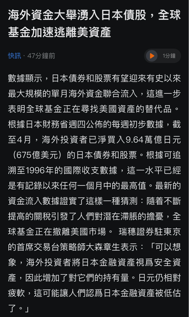 00640L富邦日本正2的討論圖片