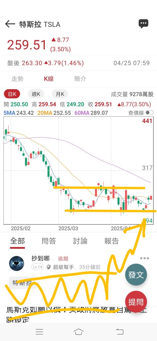2457飛宏的討論圖片