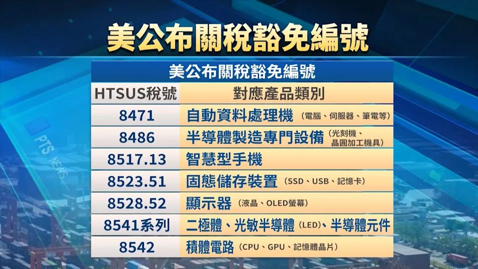 2451創見的討論圖片