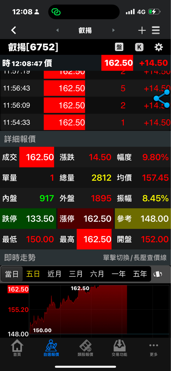 2440太空梭的討論圖片