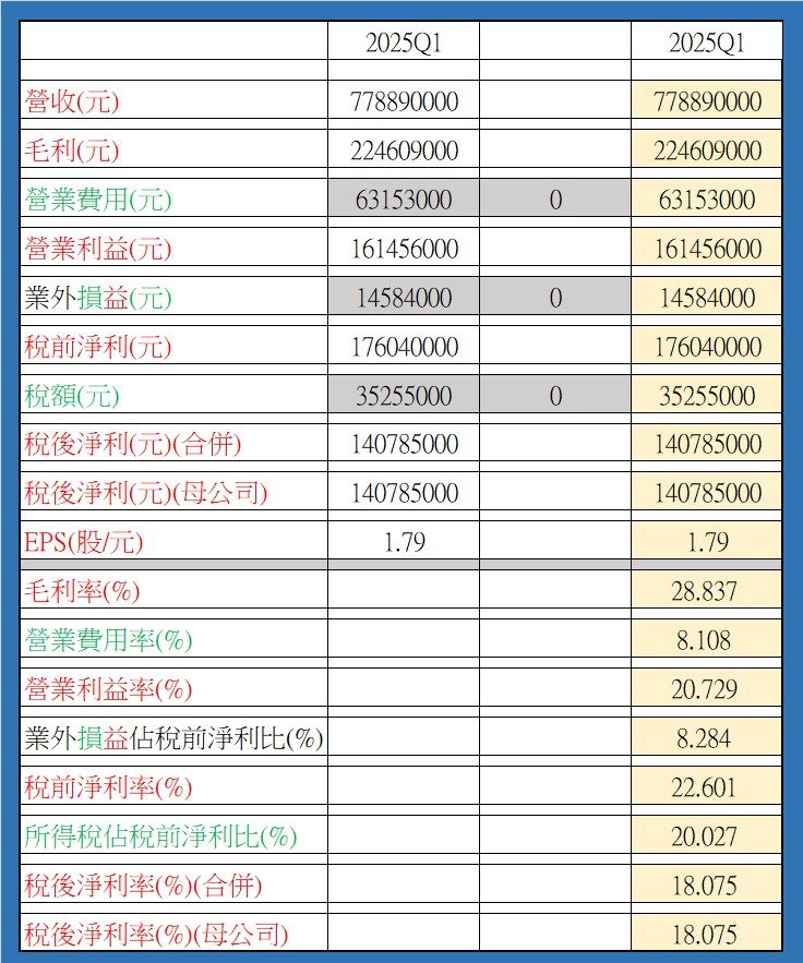 1342八貫的討論圖片