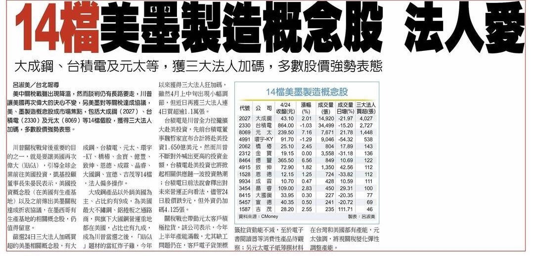 5457宣德的討論圖片