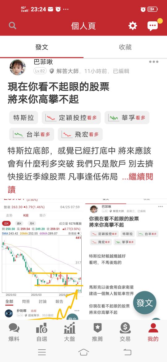 2457飛宏的討論圖片