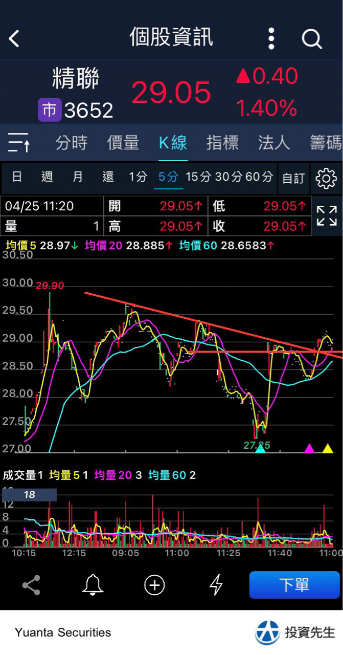 3652精聯的討論圖片