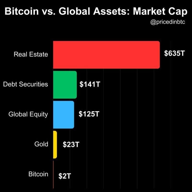 00908富邦入息REITs+的討論圖片