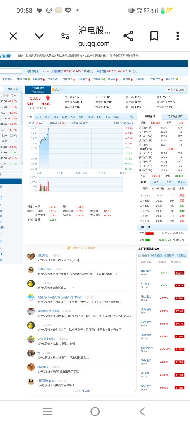 2316楠梓電的討論圖片