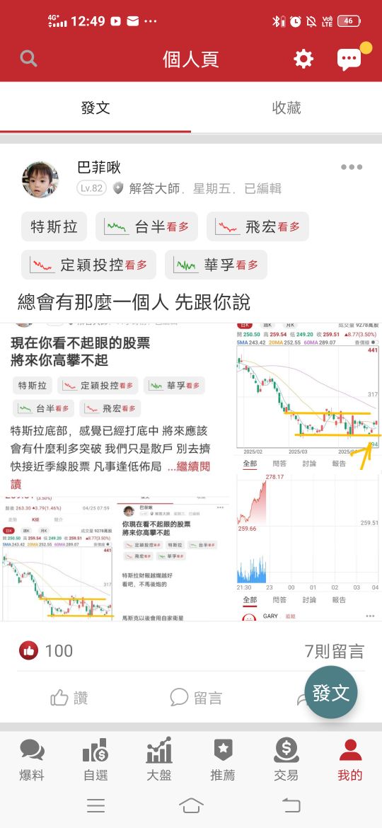 2457飛宏的討論圖片