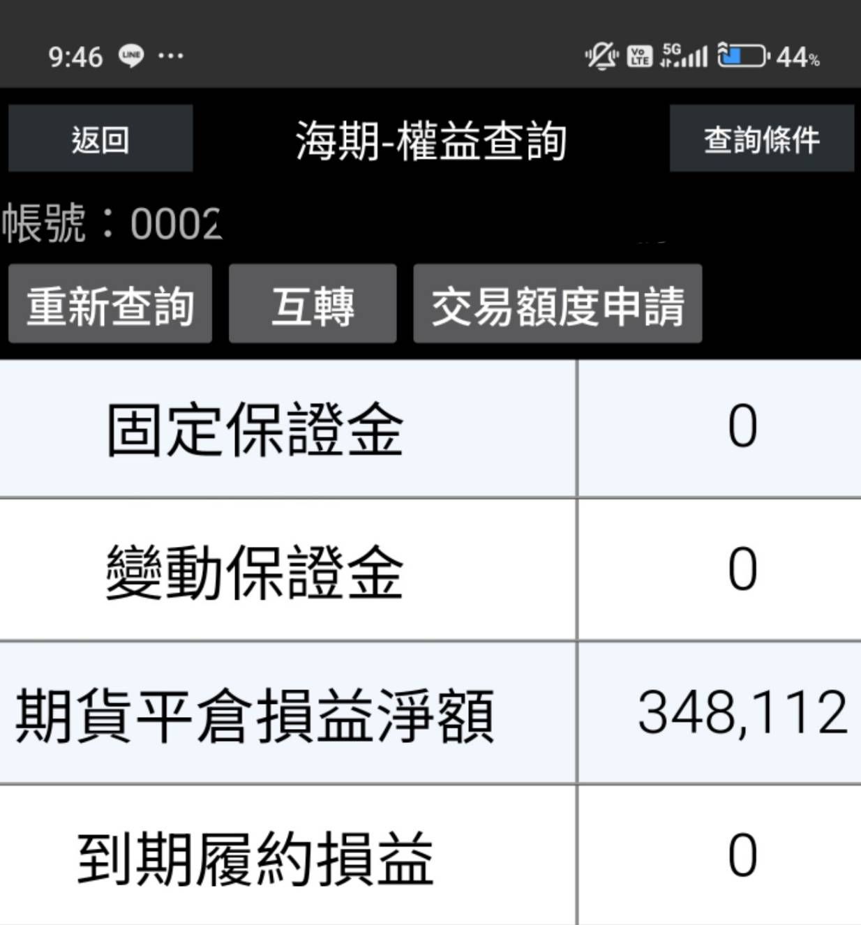 00668國泰美國道瓊的討論圖片