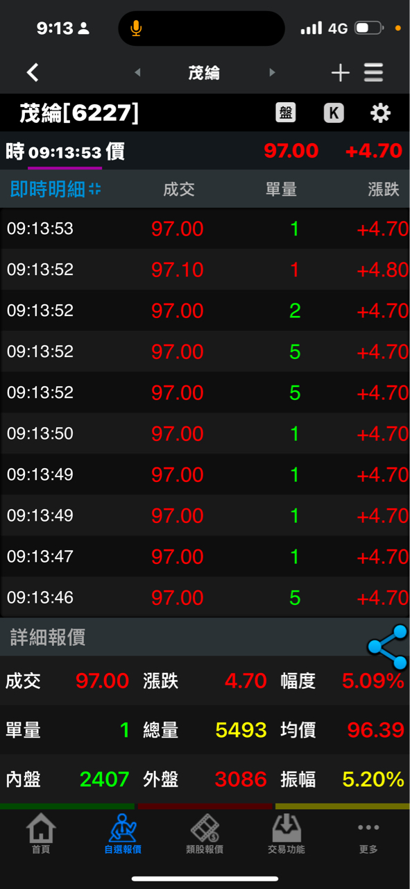 2440太空梭的討論圖片