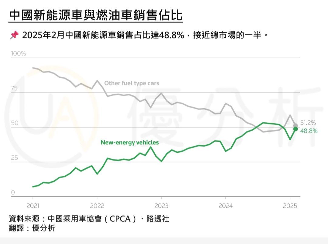 3346麗清的討論圖片
