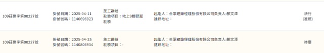2509全坤建的討論圖片