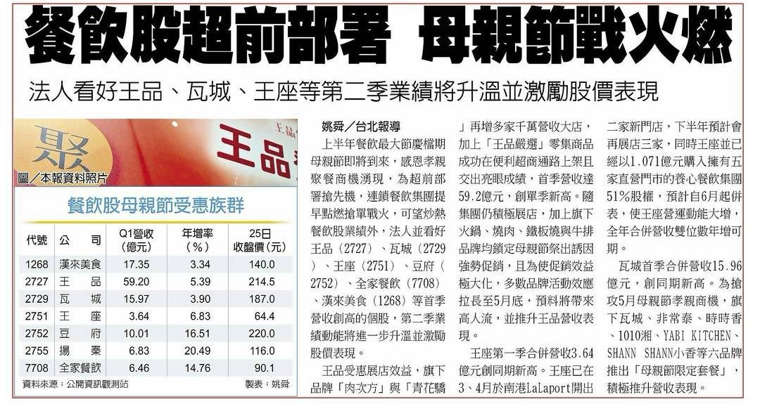 2752豆府的討論圖片
