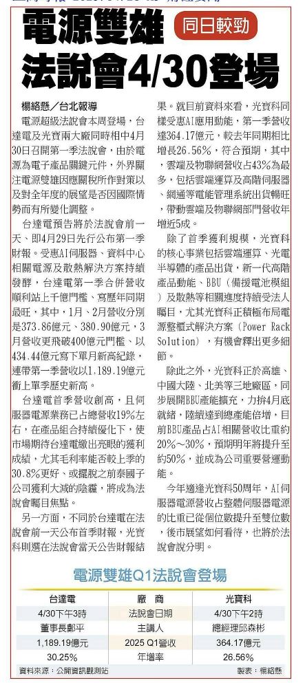6409旭隼的討論圖片