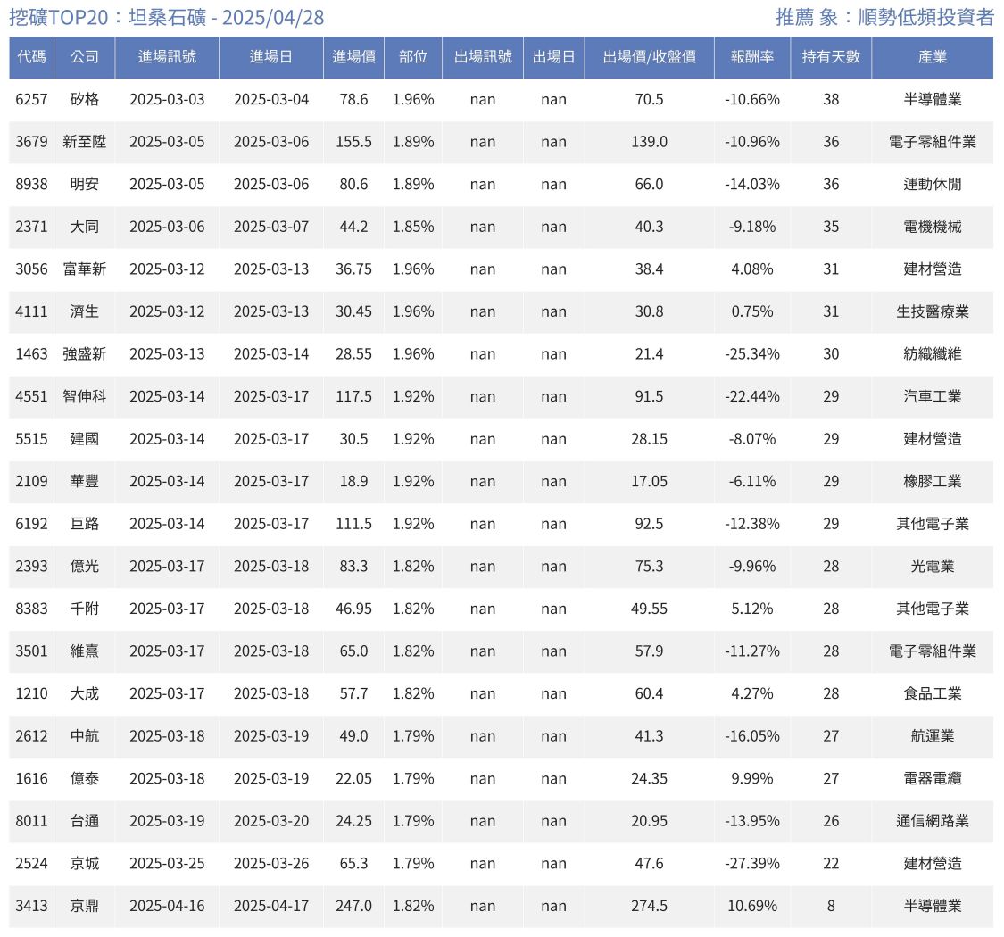 1616億泰的討論圖片