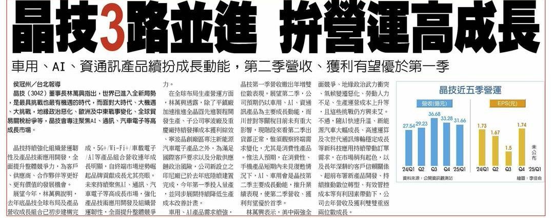3042晶技的討論圖片
