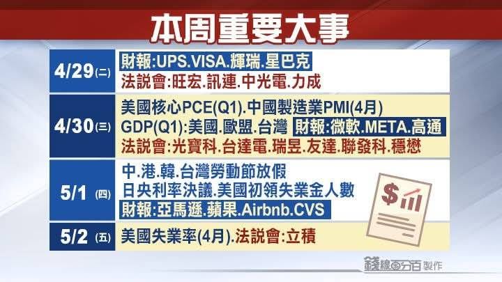 4915致伸的討論圖片