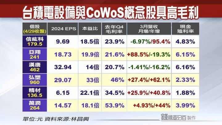 6187萬潤的討論圖片