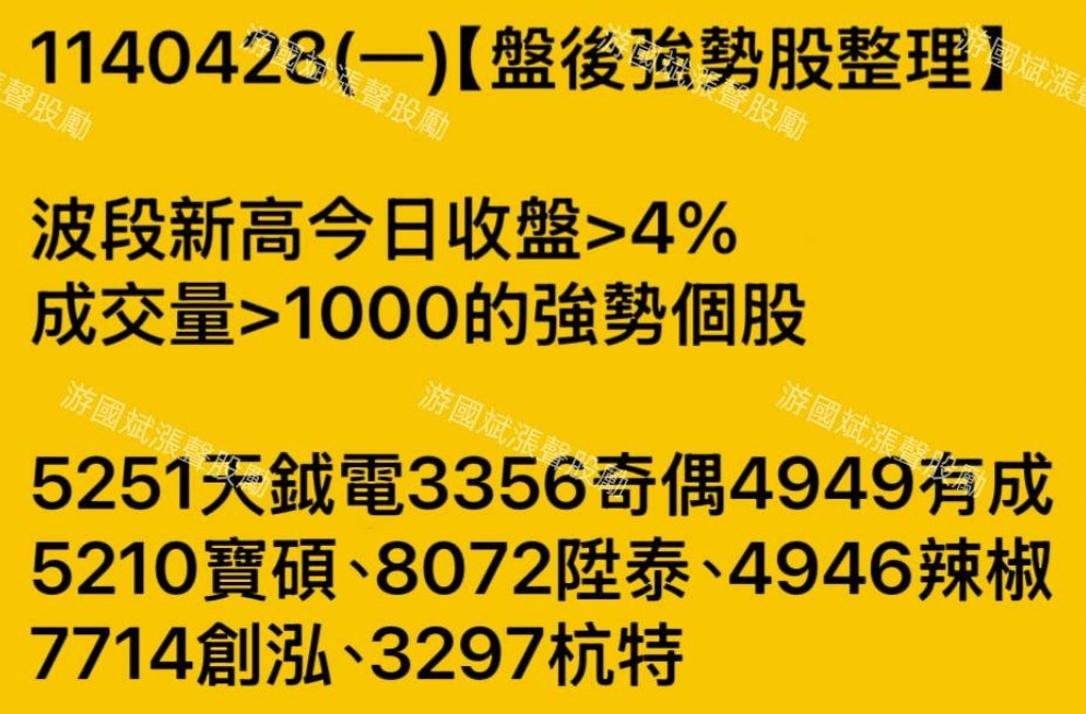 7714創泓科技的討論圖片