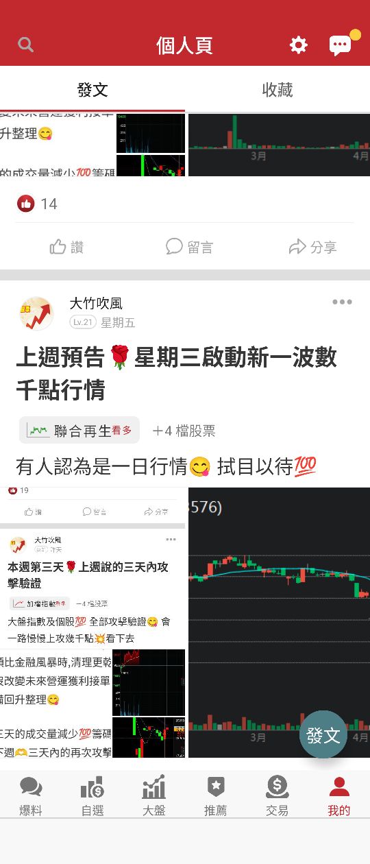 2392正崴的討論圖片