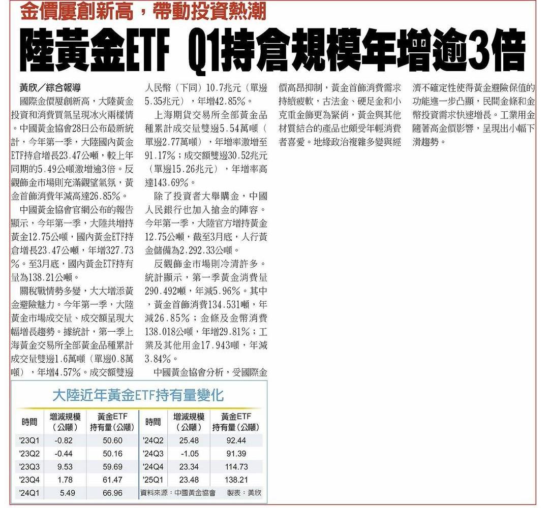 6409旭隼的討論圖片