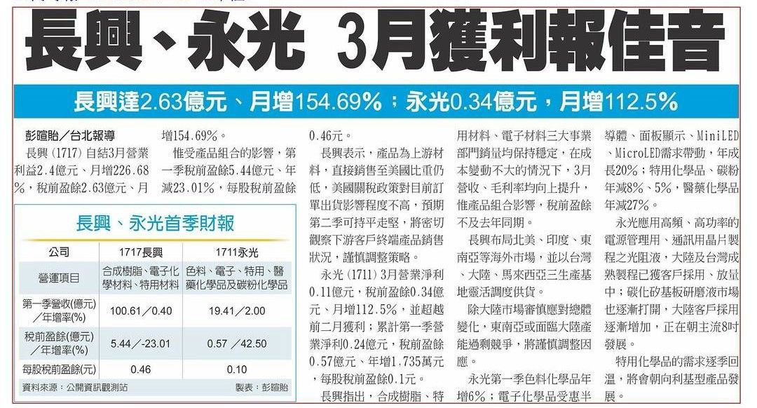 1712興農的討論圖片