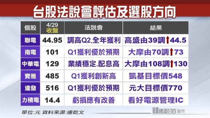 5904寶雅的討論圖片