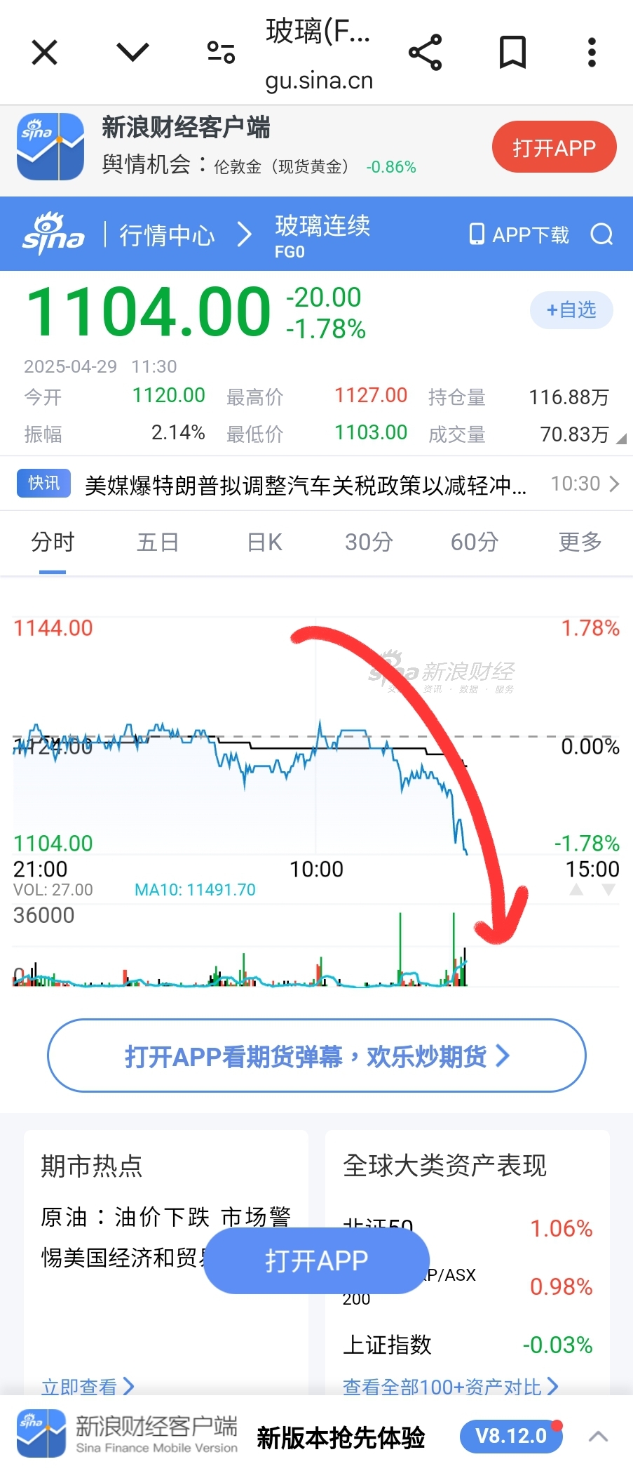 1802台玻的討論圖片