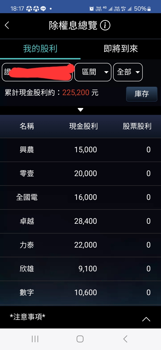 1712興農的討論圖片