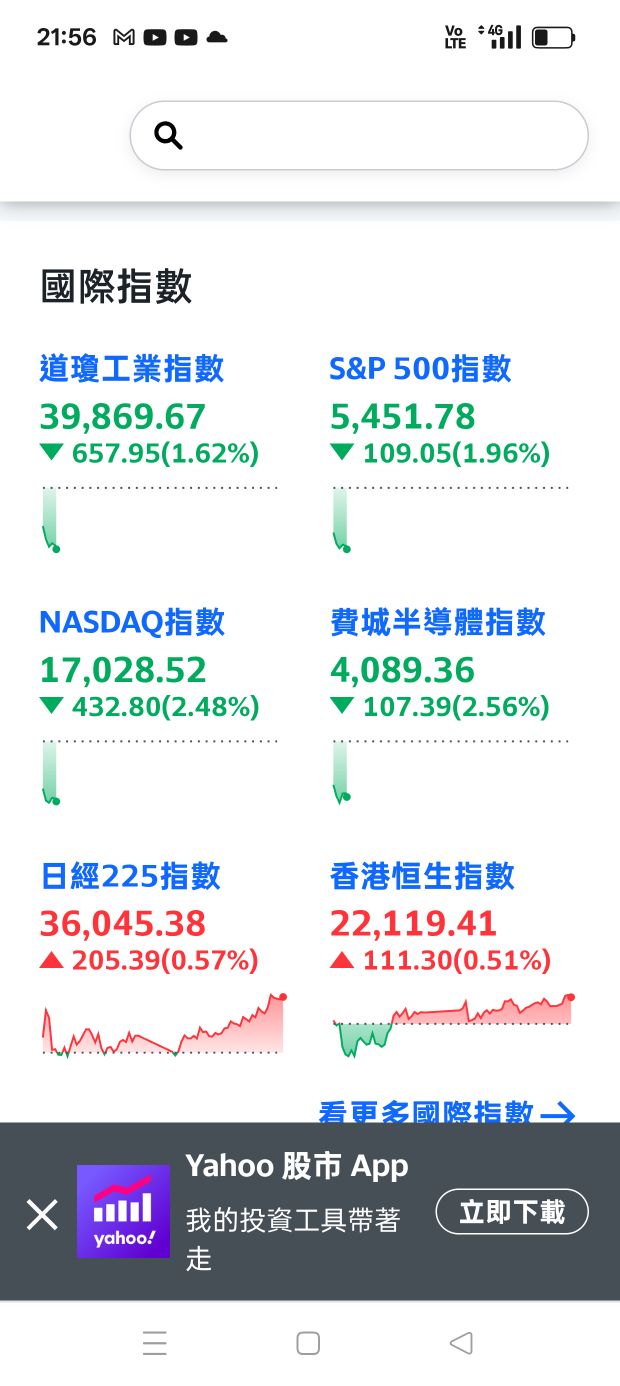 6139亞翔的討論圖片