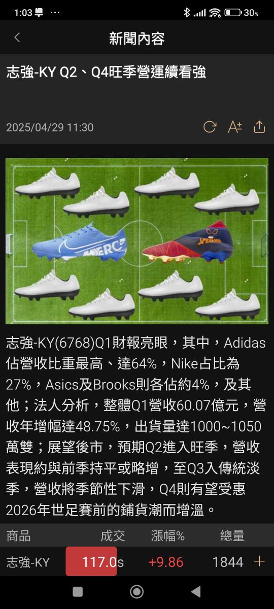9938百和的討論圖片