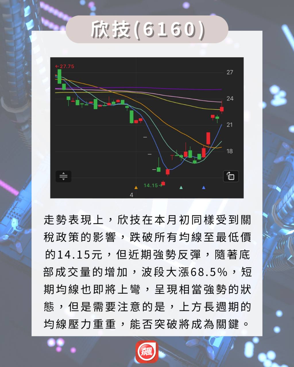 6160欣技的討論圖片