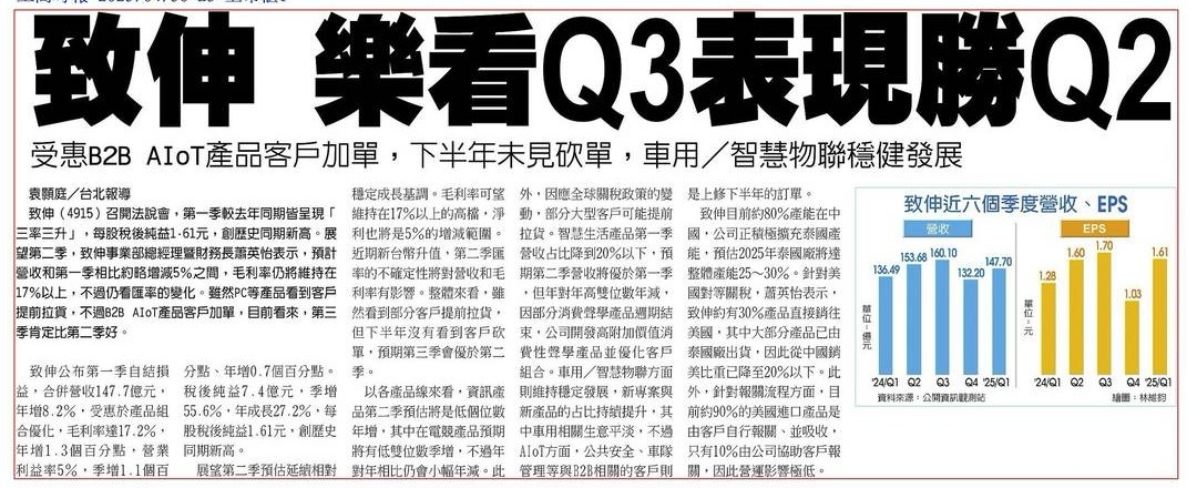 4915致伸的討論圖片