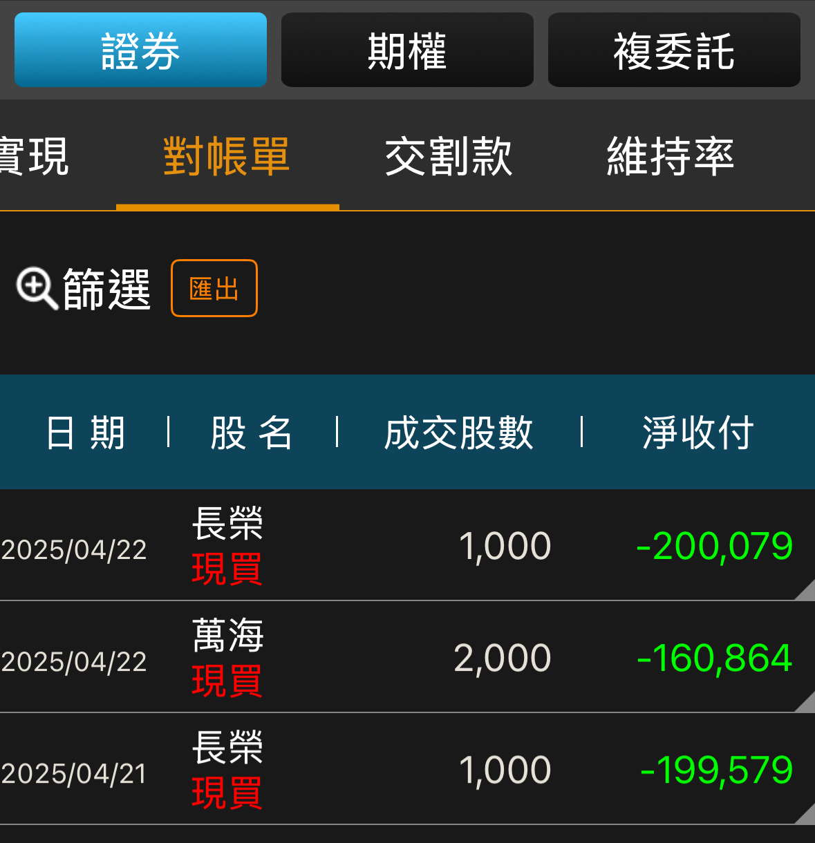 2607榮運的討論圖片