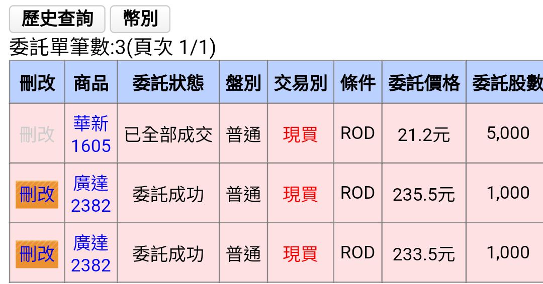 1605華新的討論圖片