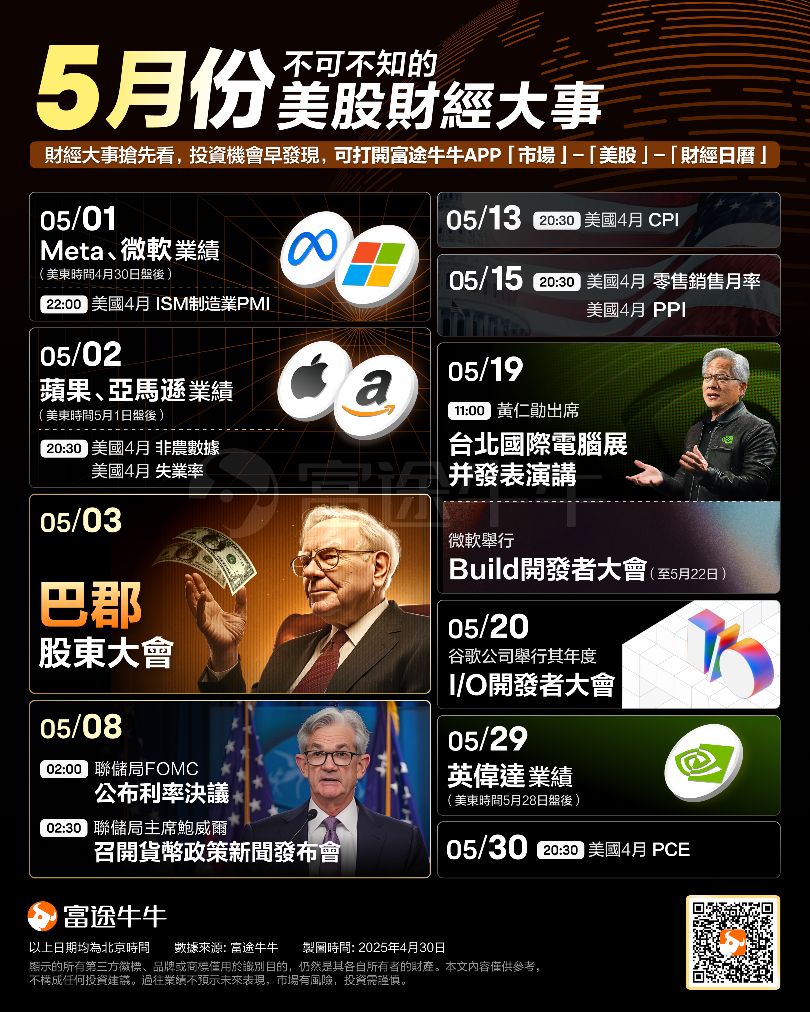 00692富邦公司治理的討論圖片