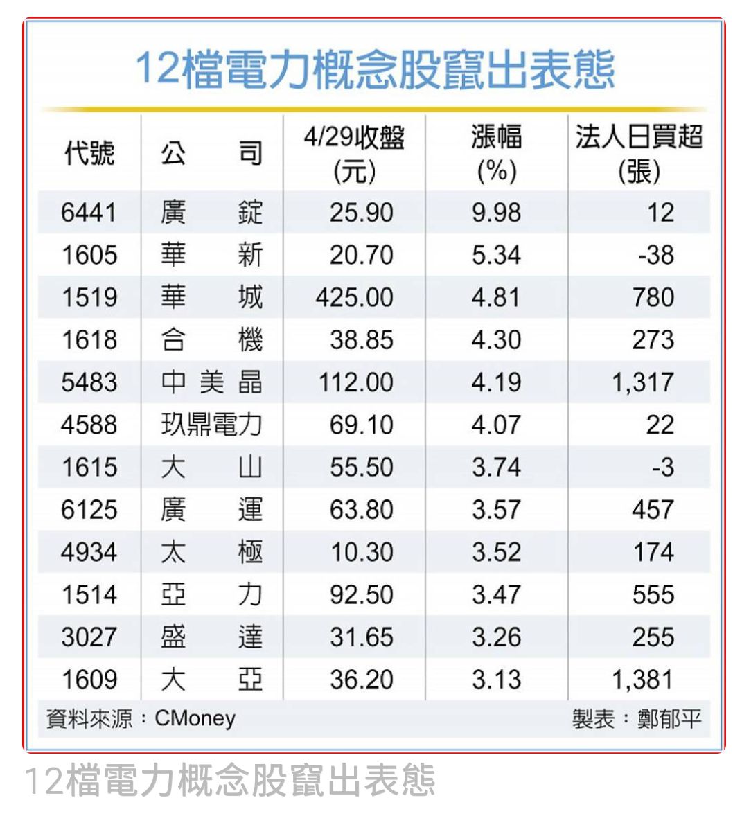 1618合機的討論圖片